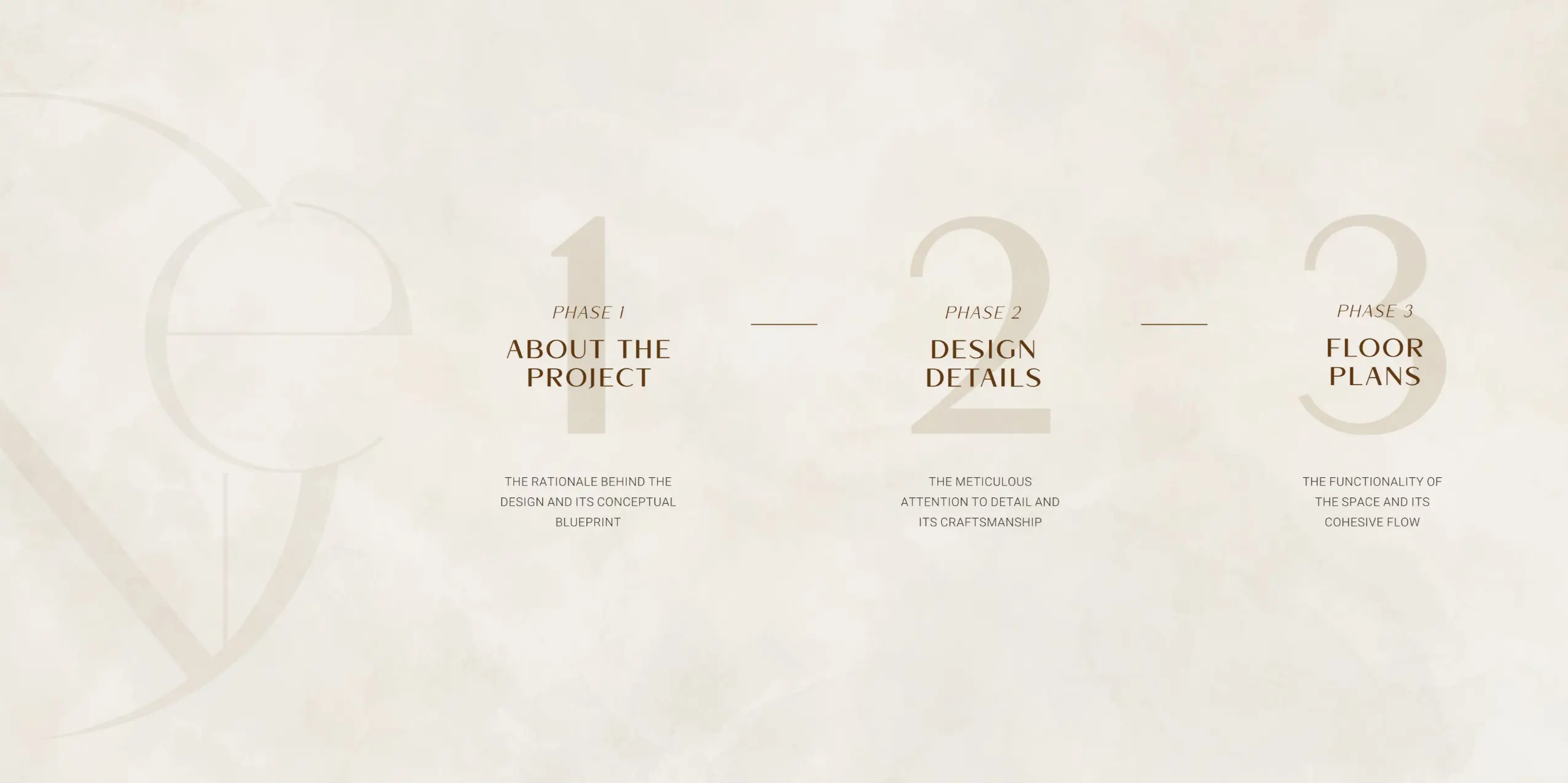 Project slides
