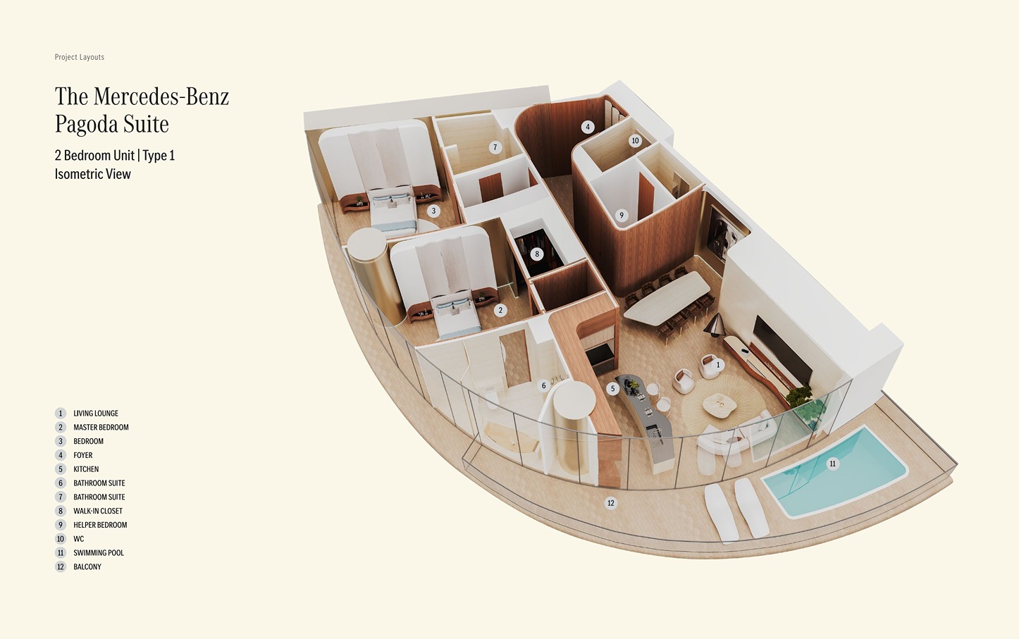 Project slides
