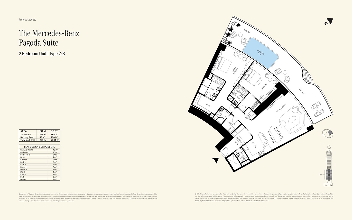 Project slides