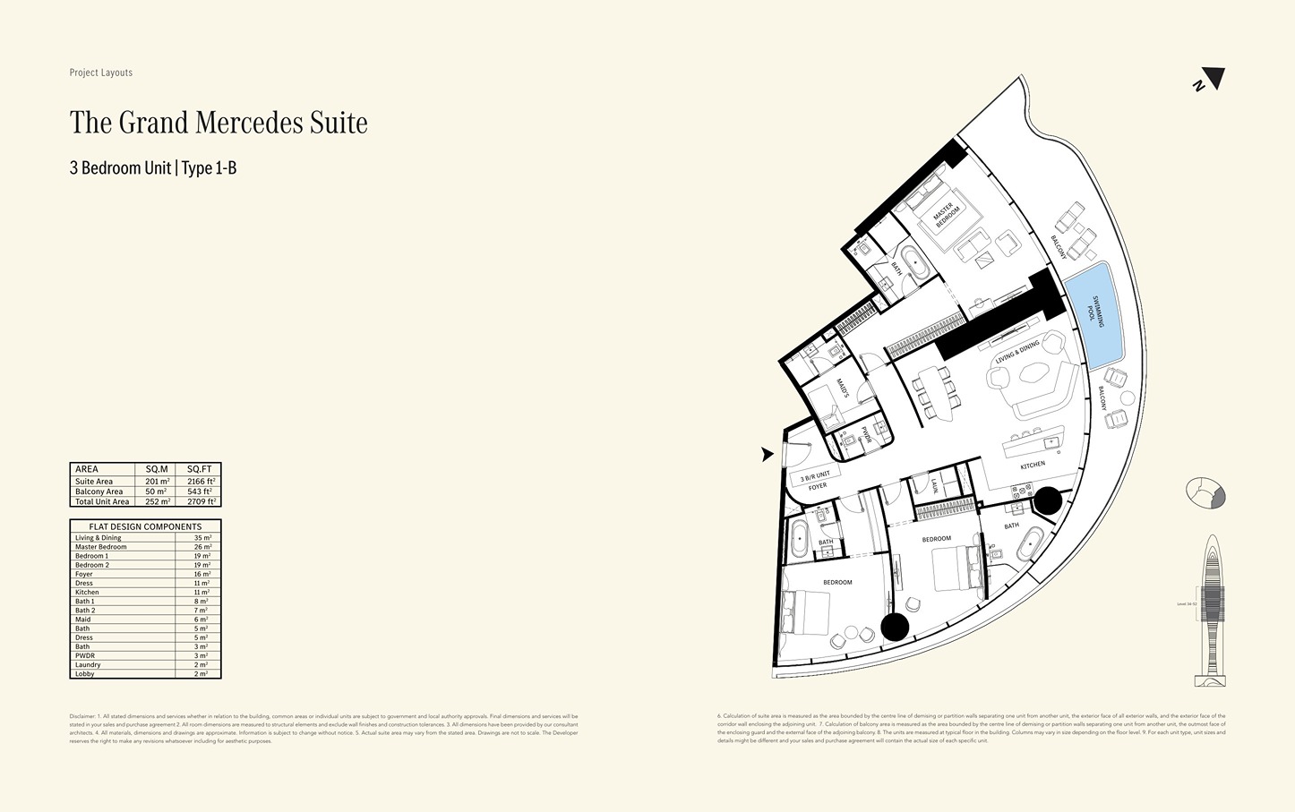 Project slides