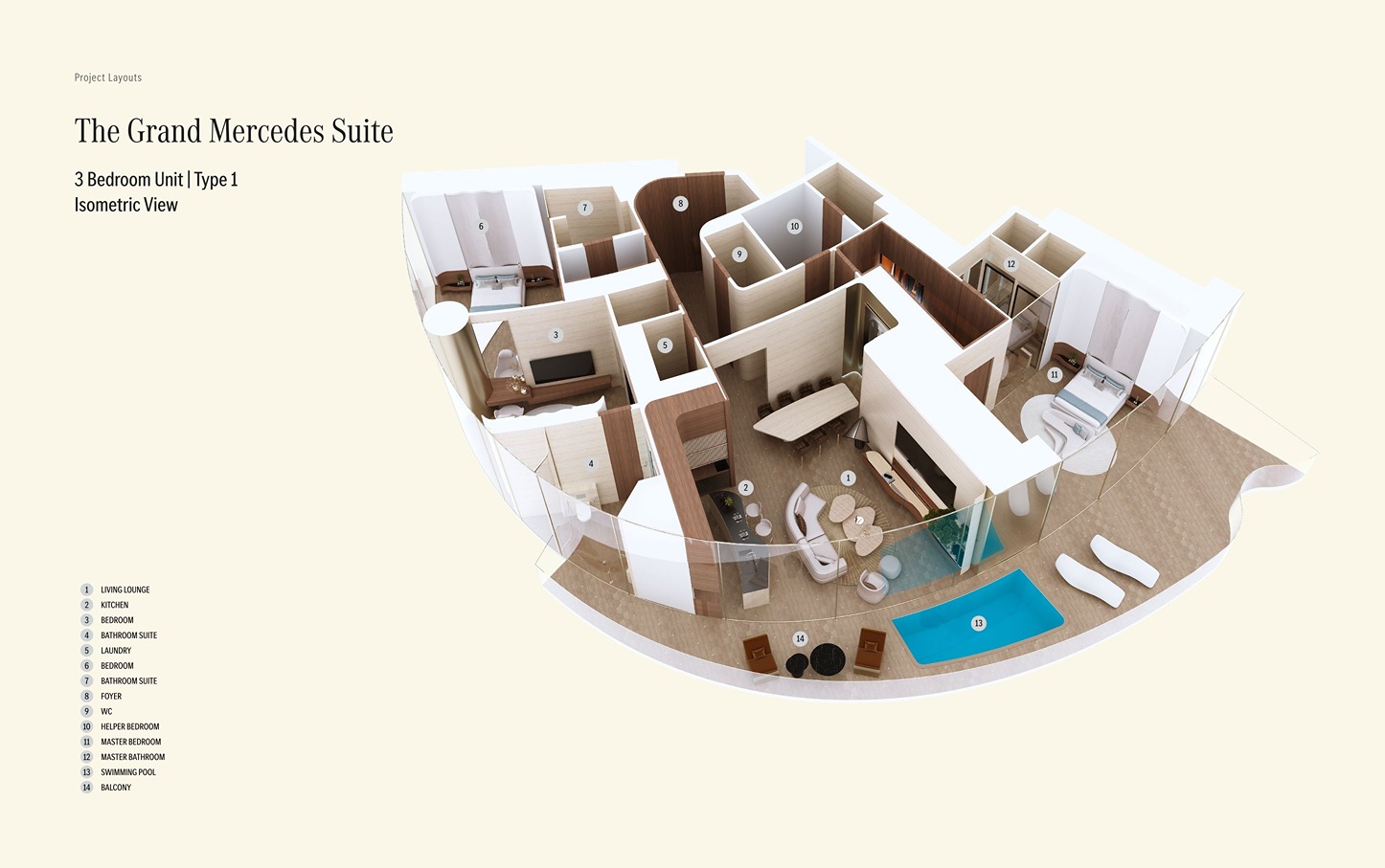 Project slides
