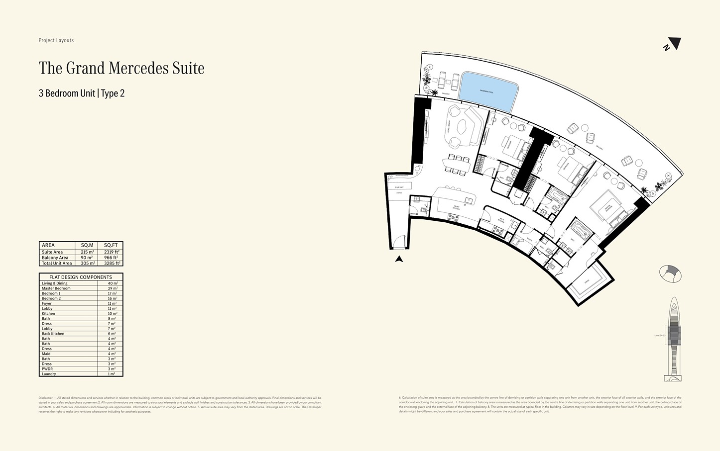 Project slides