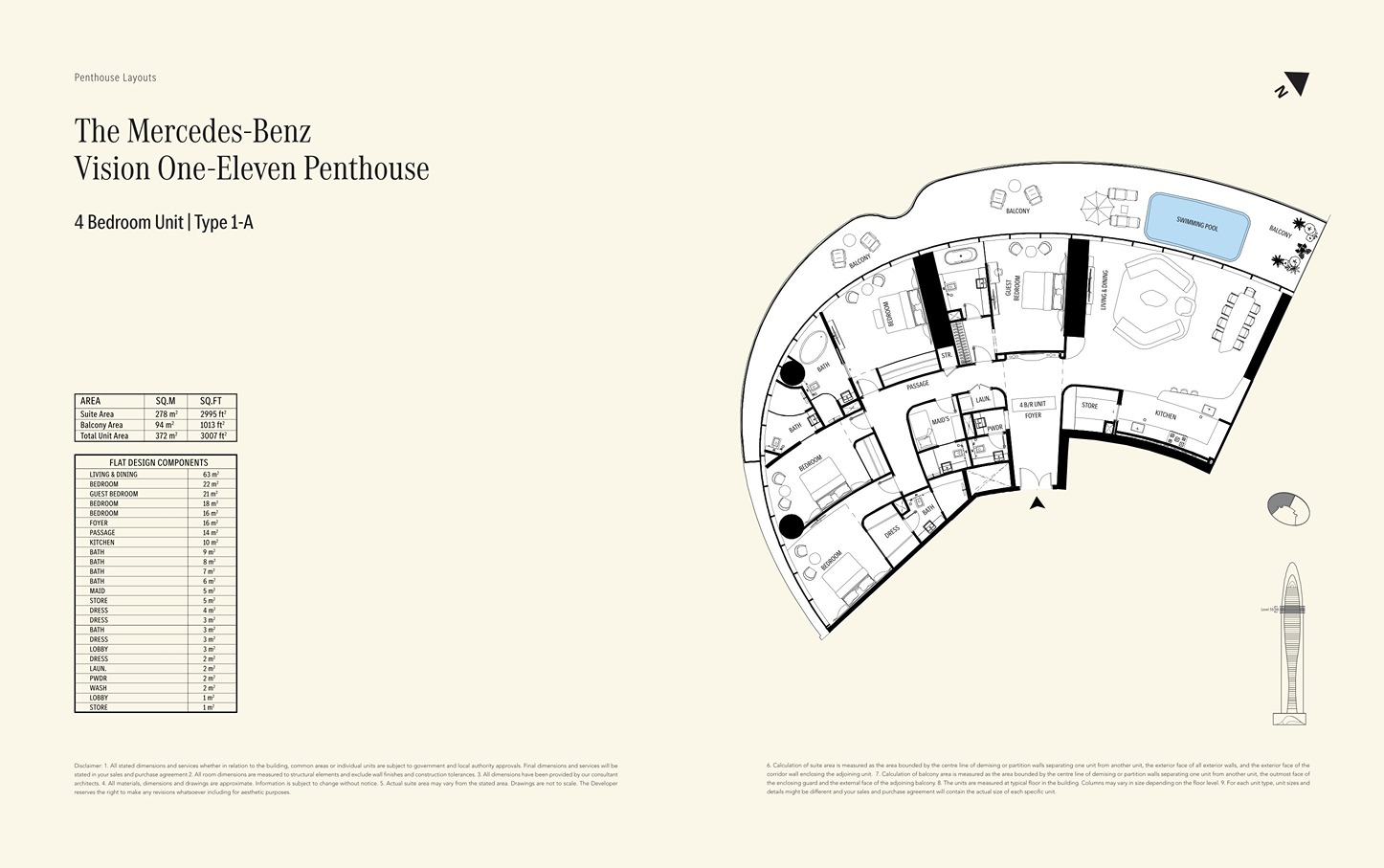 Project slides