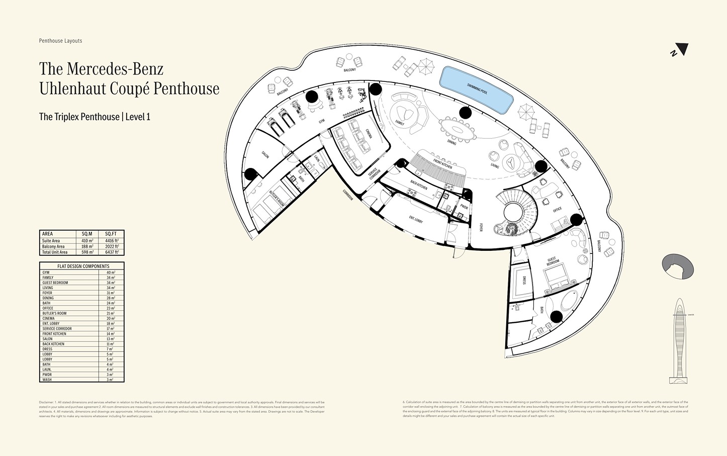 Project slides