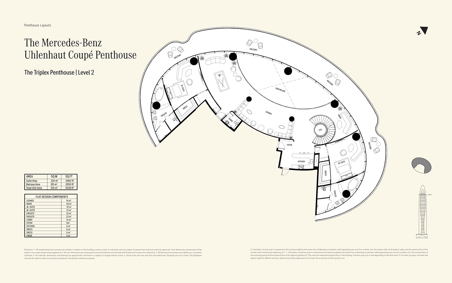Project slides