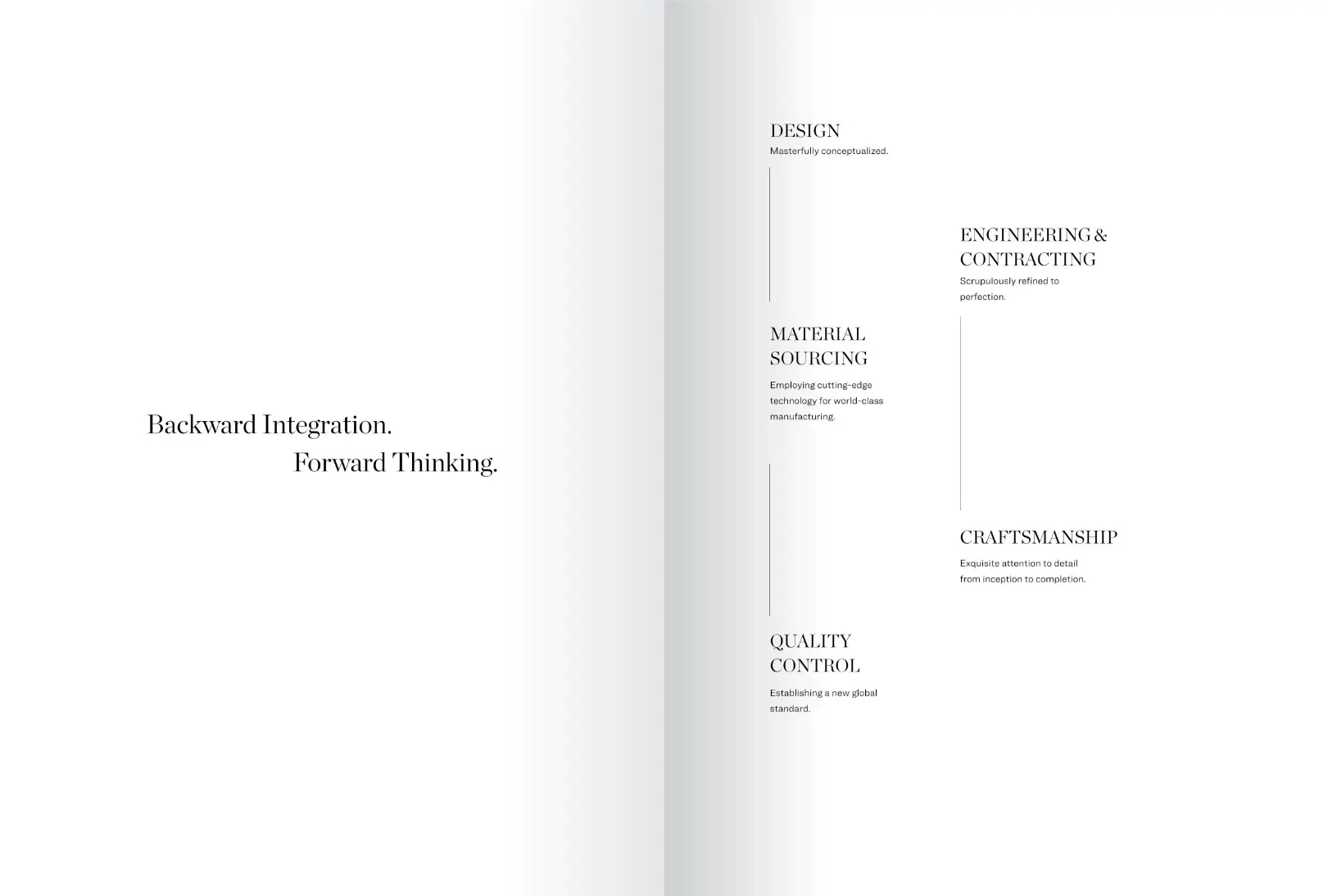 Project slides