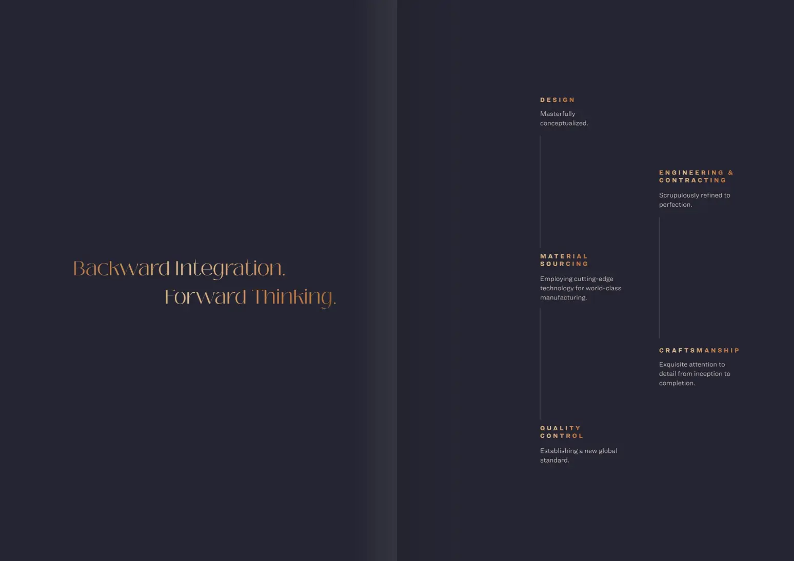 Project slides