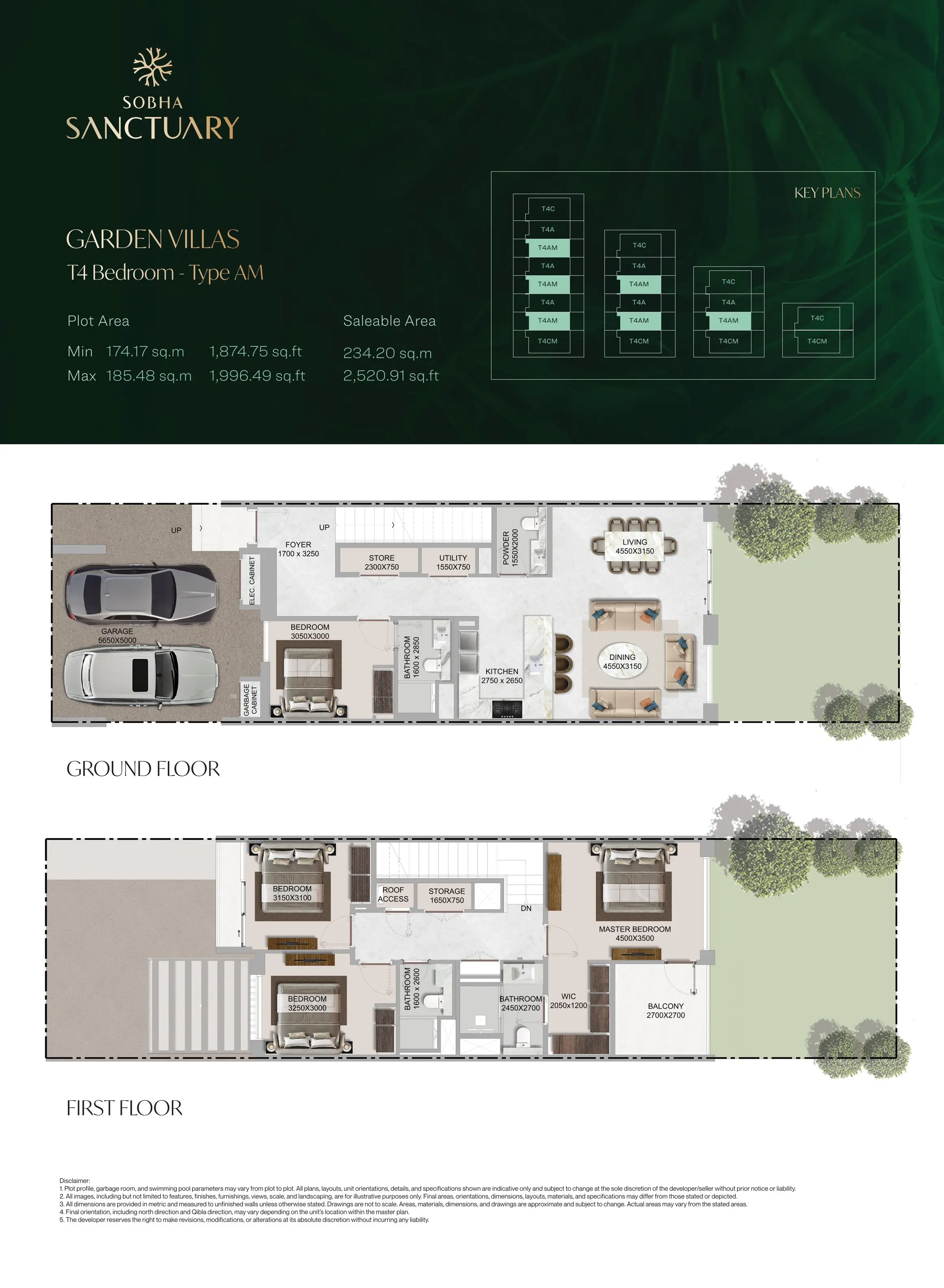 Project floor plans
