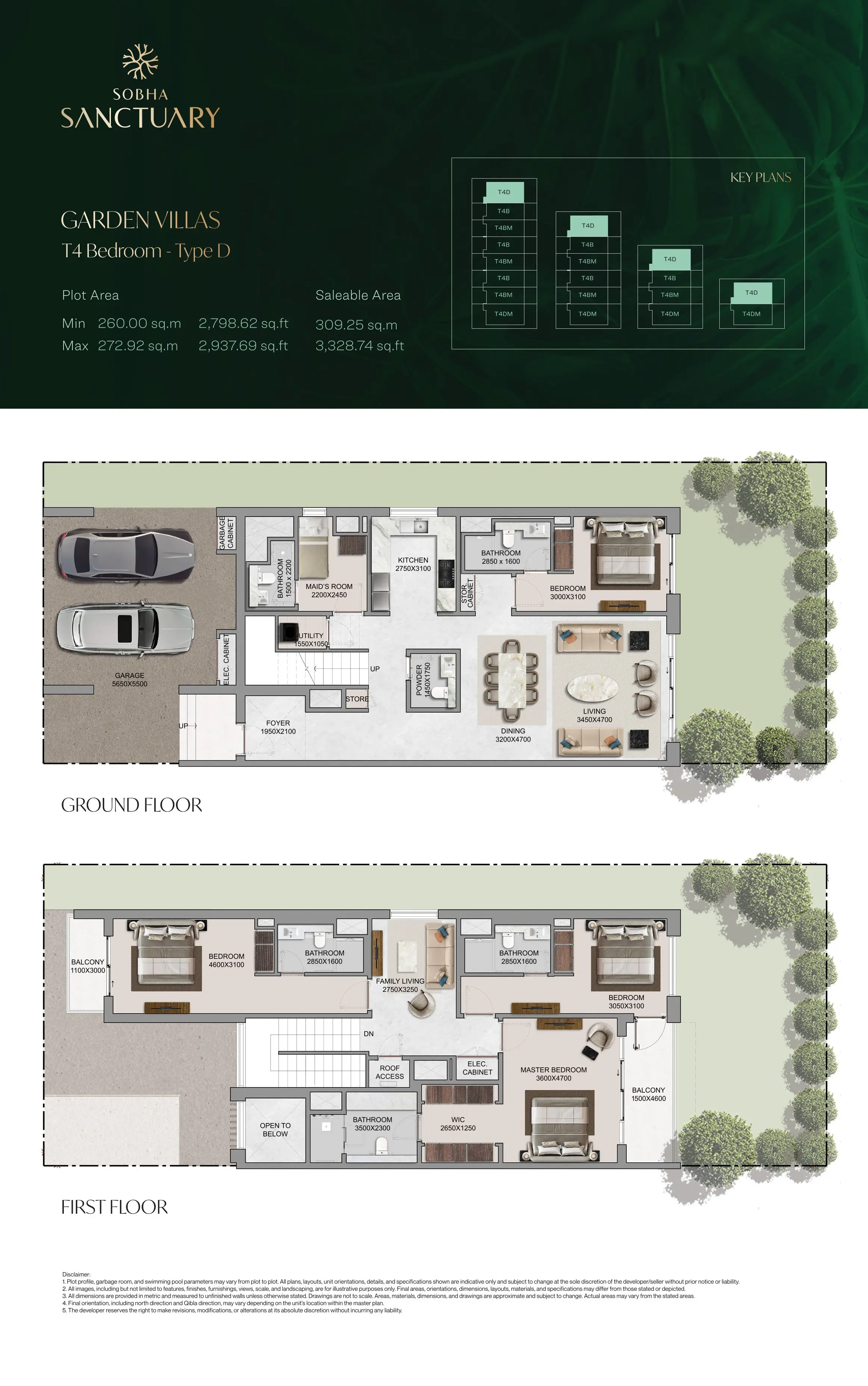 Project floor plans