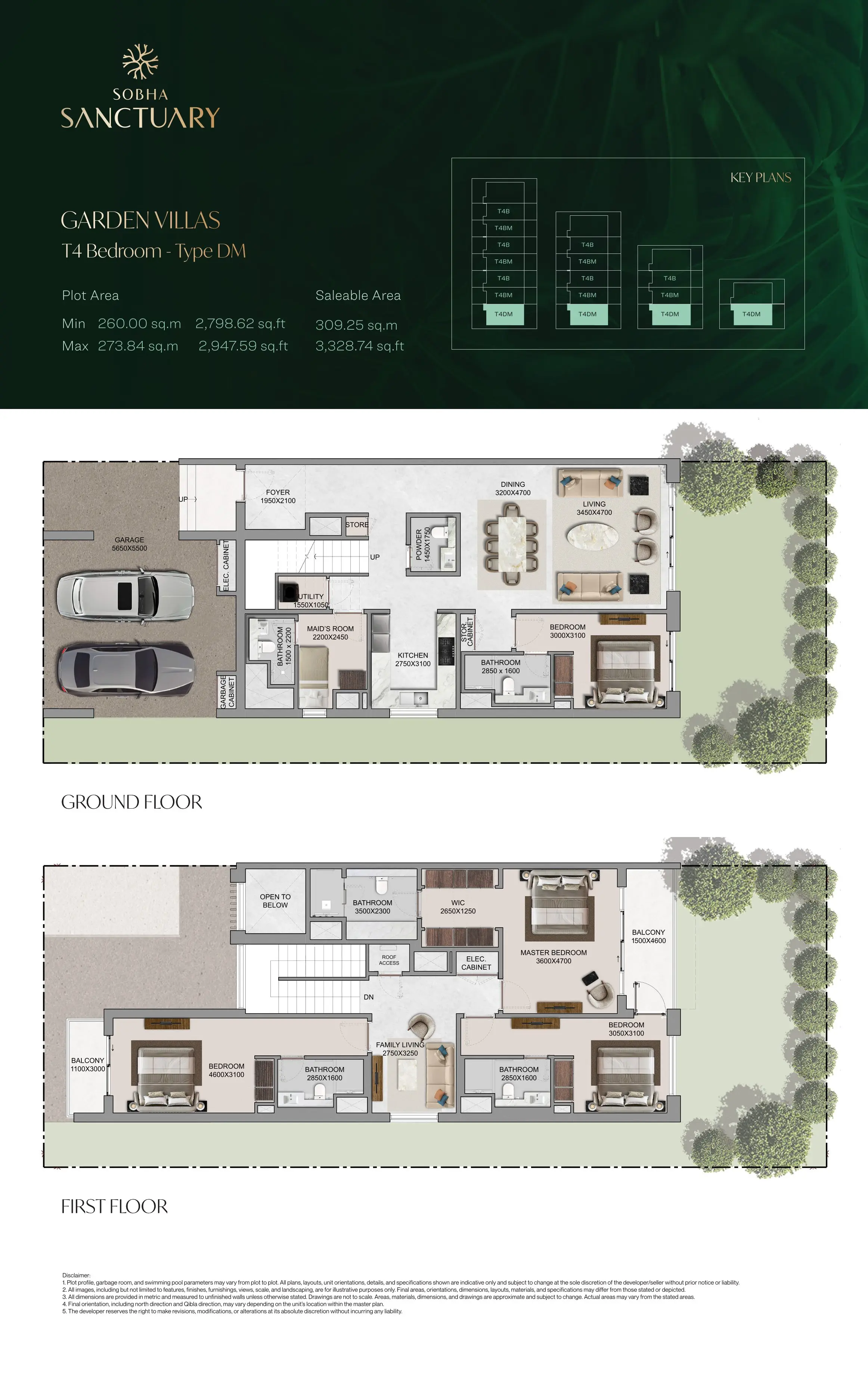 Project floor plans