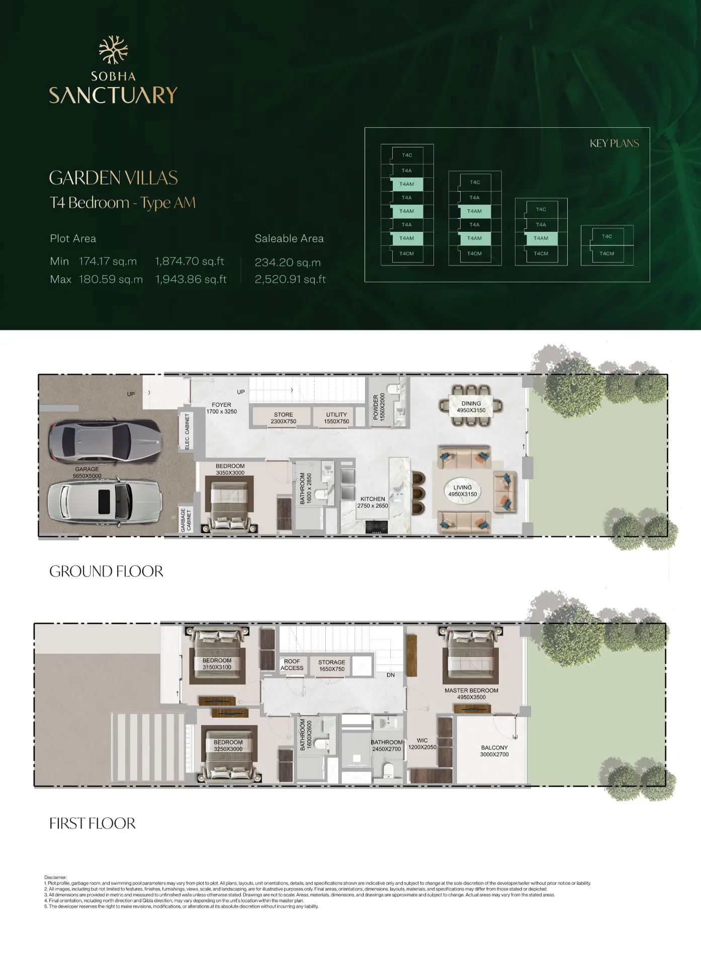Project floor plans