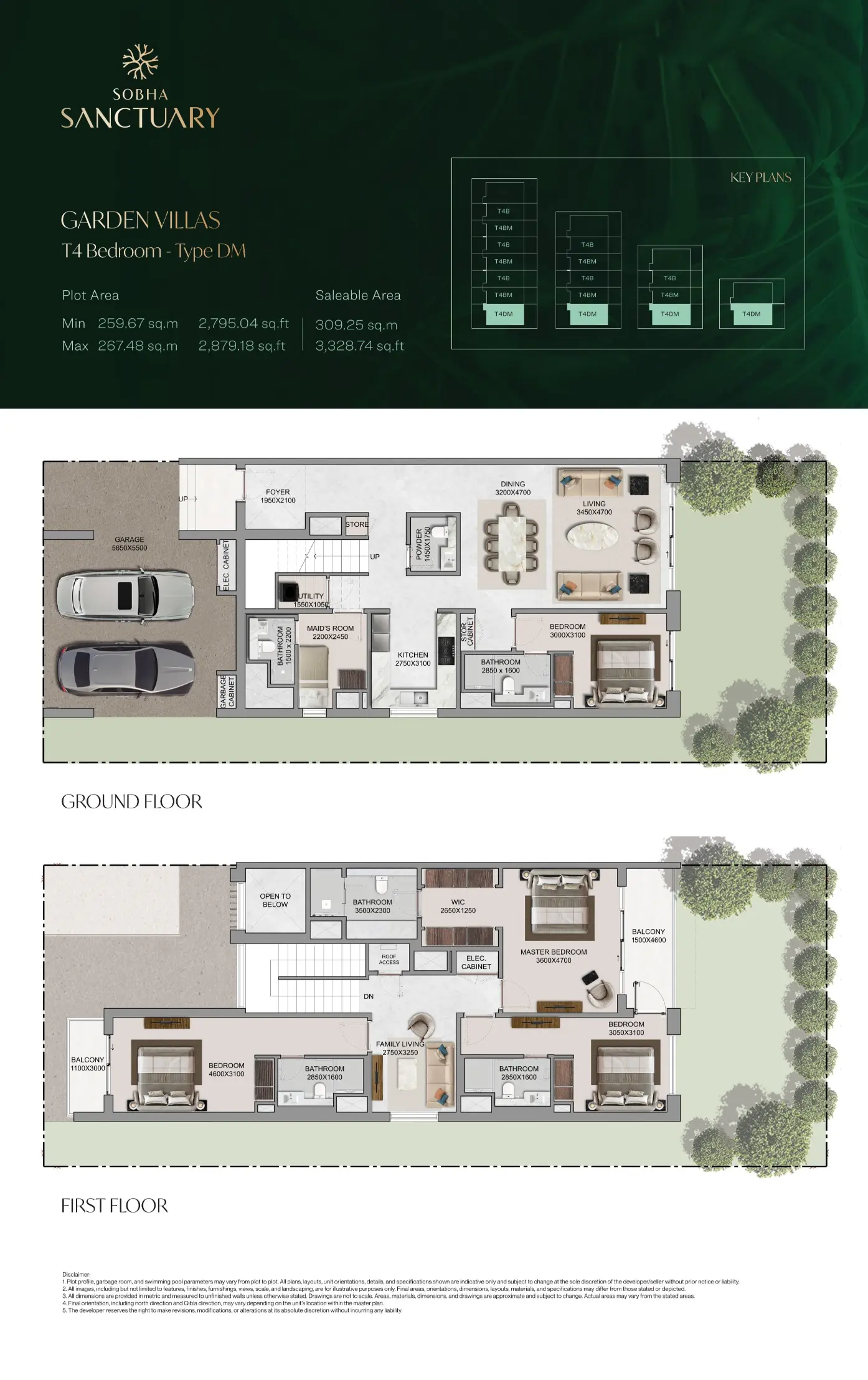 Project floor plans